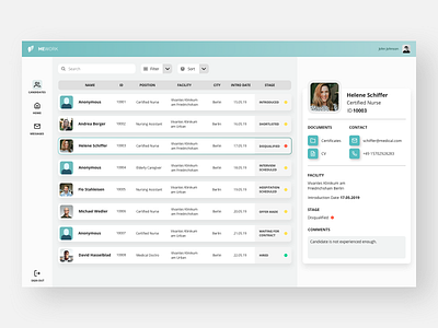 MEWORK - HR Application tracking system 🧪 2020 backoffice berlin green healthcare hr medical productdesign ui uidesign uxdesign web webapp webapplication