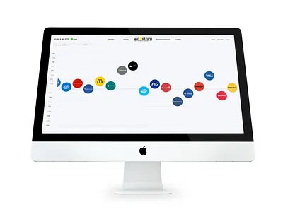 „Wallstory“ platformos dizainas alius design levinskas neomorphism uiux ux wallstreet web