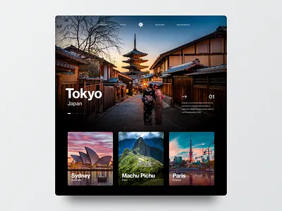 Places you will not travel to cities home homepage inspiration travel website