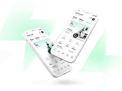 Ather Energy - Electric Vehicle App Redesign | UX Case Study app design automotive car case study charging dashboard electric electric scooter electric vehicle ev map mobile motorcycle subscription tesla transportation ui ux vehicle white
