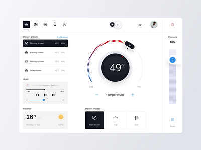 Touch Panel for Smart Shower app design minimal ui ux