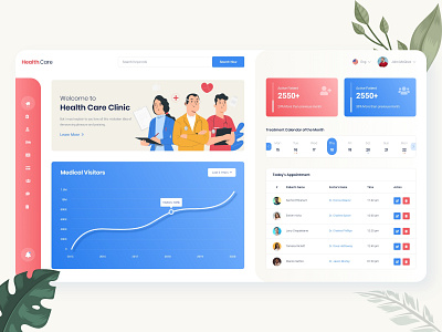 Medical_Dashborad appointment clinic dailyui dashboard dashboard ui doctor doctor app hospital medical medical app medical dashboard minimal product product design