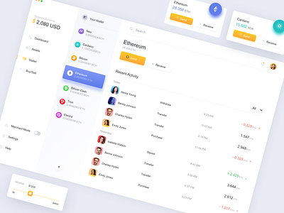 Crypto Wallet Web App bitcoin bitcoins blockchain cash crypto currency crypto wallet dashboard design ethereum mockup transaction ui ui ui ux wallet app wallet ui web app web app design web ui web ui design website