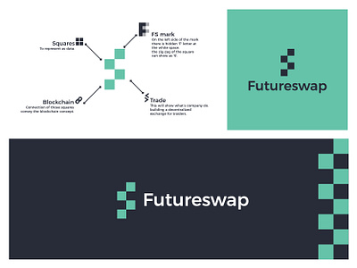 Futureswap block blockchain brand chain f financial lettermark logo negative space s square