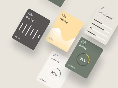 Datatrip — Statistic Cards data data visualization datatrip mobile statistics travel travel app traveling ux ux ui uxui