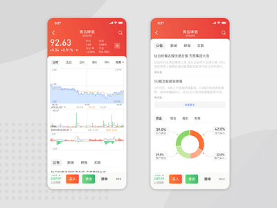 Stock page ue ui