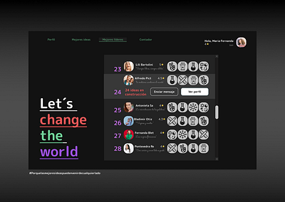Un mundo de ideas black daily ui dailyui design ideas leaderboard leaderboards list ui website