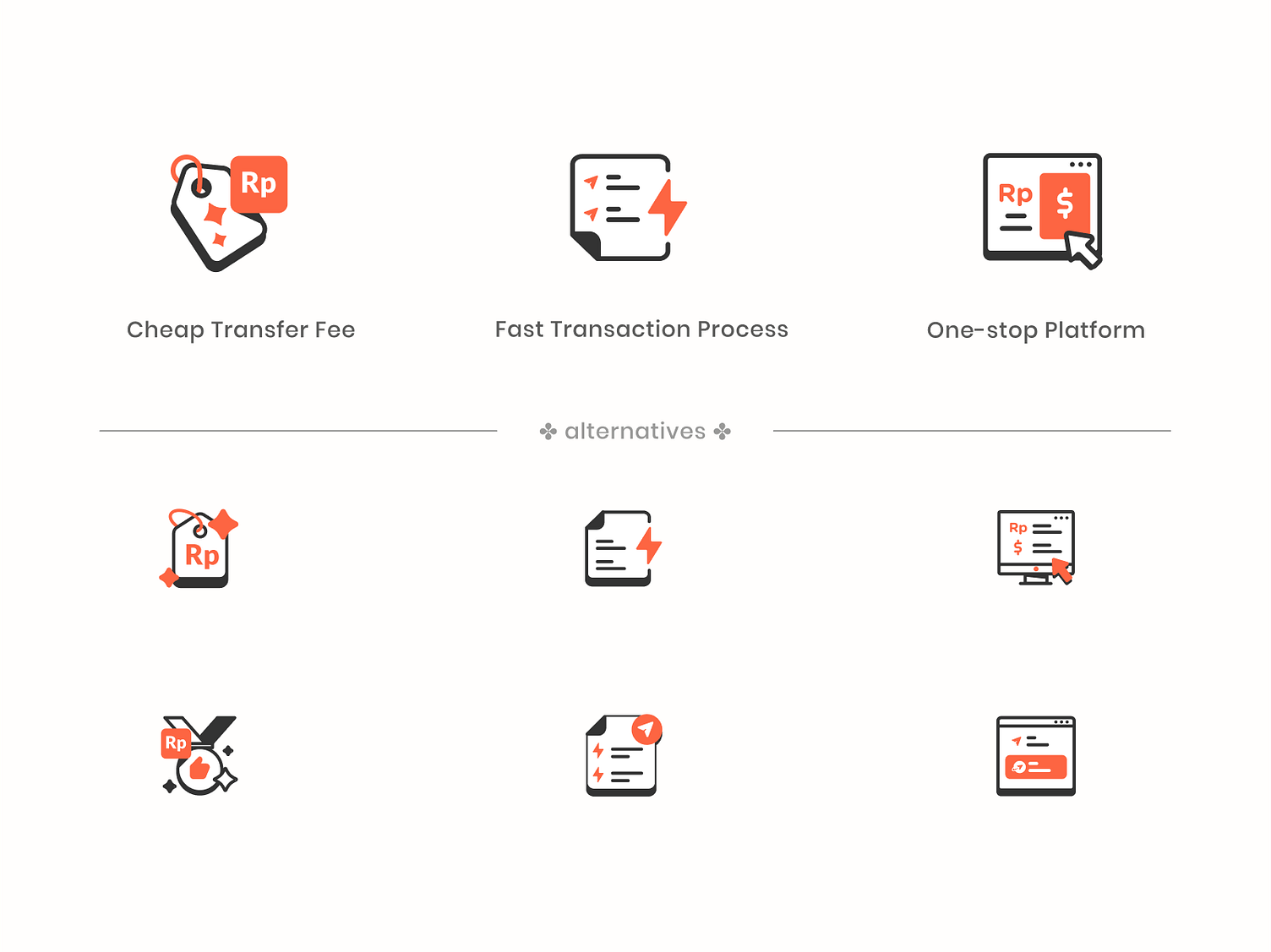 International Transfer Processing Time