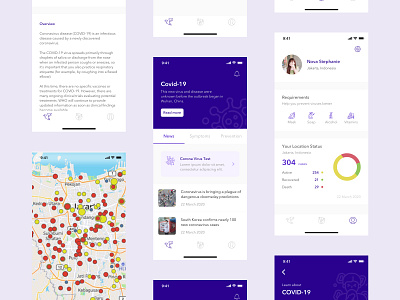 Covid-19 🦠 app app design corona corona render corona renderer coronarender coronavirus covid covid 19 covid19 design flat health medical mobile mobile app ui ui ux ui design ux