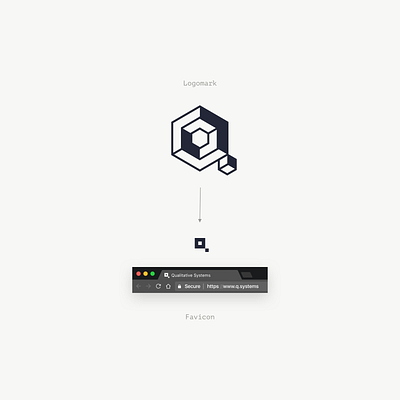 Qualitative Systems Favicon branding design favicon identity logo logomark q systems
