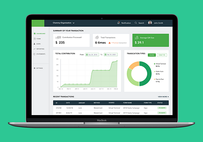 Dashboard Design dashboad transaction data transaction data uxui