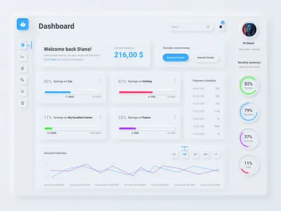 Private Banking Dashboard - Noumorphic app banking dashboad design neumorph neumorphic neumorphism ui web website
