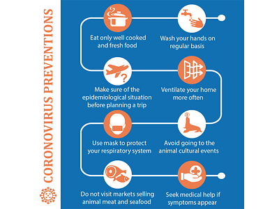 coronovirus preventions infographic blue colorful art corona coronavirus design icon illustration infographics logo ui vector web