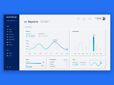 Dash-O-Morph branding charts dashboad dashboard ui datepicker design gradient graphs icon logo neumorphic numbers percentage shadow sketch app skeuomorph ui vector web