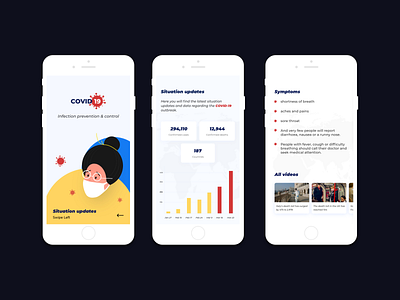 Covid-19 Infection prevention & control update UI adobexd clean concept design dribbble illustration ui design uidesign ux vector