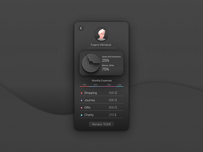 Budget App Dark UI clear design dark ui finance finance app financial fintech interface interfacedesign minimal neomorphism neumorphism product design spendings ui ux