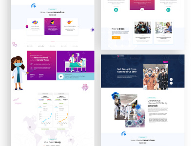 covid 19 - Home Page coronavirus creative design ui