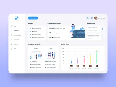 Dashboard cards clean concept dashboard graphic inspiration quality ui