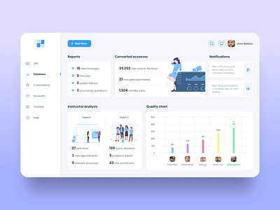 Dashboard cards clean concept dashboard graphic inspiration quality ui