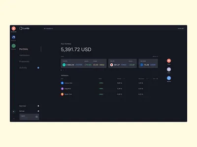 Lunie — Mutliple Denominations Portfolio blockchain clean colorful dashboad design flat layout typography ux