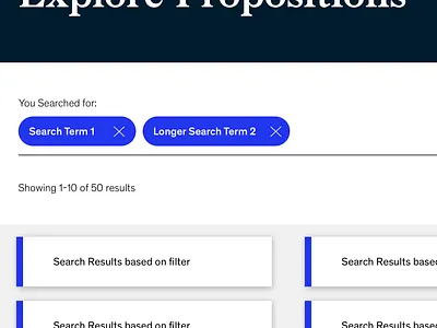 Search Results w/Tags branding grid search engine search results