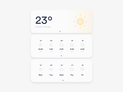 Daily UI Challenge #037 - Weather app clean daily 100 challenge dailyui design interface ui weather weather forecast web design widget