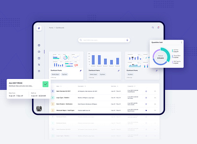 BI TOOL dashboad dashboard ui datavisualization