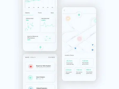 COVID-19 | World Health Organisation (#2) clean coronavirus covid 19 design gradient health healthcare ios medical minimalistic neumorphic neumorphism simplistic ui ux