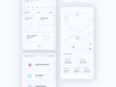 COVID-19 | World Health Organisation (#2) clean coronavirus covid 19 design gradient health healthcare ios medical minimalistic neumorphic neumorphism simplistic ui ux