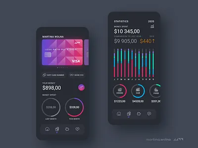 Bank app dark mode UI design bank credit card dark mode dark theme design statistic ui