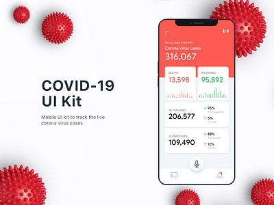 Coronavirus Worldometer UI kit – Adobe XD adobexd cases corona coronavirus country list download free mobile app mobile design uidesign uikit uiux worldometer