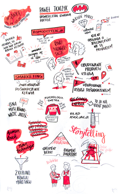 Sketchnoting for Paweł Tkaczyk art design dinksy drawing graphic graphic recording handmade illustration illustrations sketchnoting typography