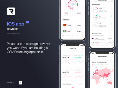 iOS COVStats - concept app - free download app app concept covid covid19 design figma figmadesign flat health ui ux