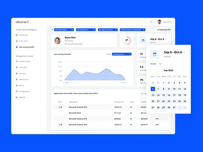 ObserveIT - Saas platform app branding dashboad design minimal platform saas ui ux ux ui