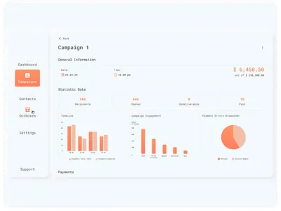 Neuomorphic Dashboard app app design dashboad figma graphic neoskeuo neoskeuomorphism neumorhphism neuomorphism orange ui ux