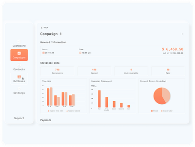 Neuomorphic Dashboard app app design dashboad figma graphic neoskeuo neoskeuomorphism neumorhphism neuomorphism orange ui ux