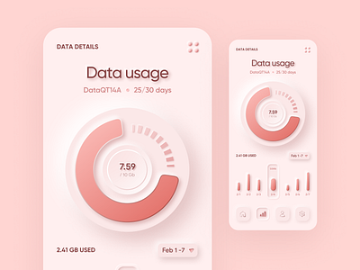 Daily UI 002 | Neumorphic Mobile Data Management UI 4g 5g data design grid inspiration interface minimal mobile mobile app neumorphic neumorphism product skeumorphic skeumorphism skeuomorph typography ui ux