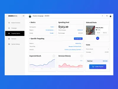 Influencer marketing dashboard - concept dashboard dashboard design graphs ia influencer marketing stats ui ux