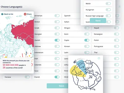 Concept of language learning promotion tool chart design figma language learning language school languages list maps mobile ui