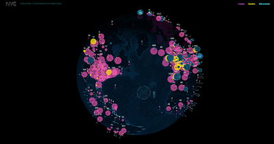 The world according to COVID-19 animated gif coronavirus covid 19 earth globe infographic ui ux