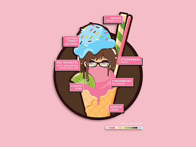 Me as Ice Cream ice cream cone illustration mock up