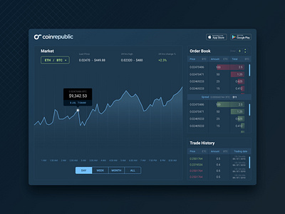 Dark cryptocurrency dashboard UI application crypto cryptocurrency dark dashboard design interaction investing landing page market product sketch skin ui ui design user interface ux ux design web web design