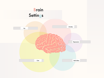 Daily UI Day 7: Settings Page app app design brain control coronavirus data visulization data viz dataviz day day007 day7 figma illustration mental health settings settings page sliders ui user settings ux