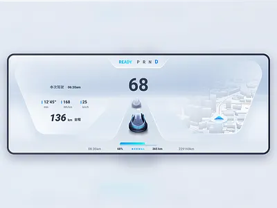 hmi - 汽车仪表 car star ui