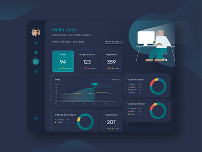 UI Challenge 006 | Statistics page ai app dark mode dashboard dashboard ui data visualization dataviz figma graphic illustration ipad statistics tablet ui uichallenge uidesign