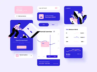 Payhub Financial App - UI analitycs app clean figma finance finances graphs illustration interface ios mobile money payment ui ux