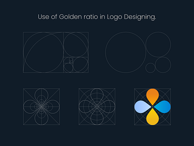 Logo Design brand brand design buddhism clean colours culture flat four elements godai goldenratio hokusai icon japanese logo logo design memory organization simple logo tsunami