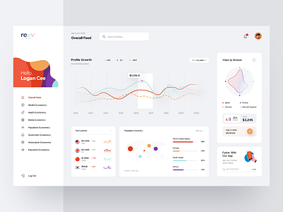 RL - Dashboard Interface V2 admin analysis card dashboad data database econimic marketing