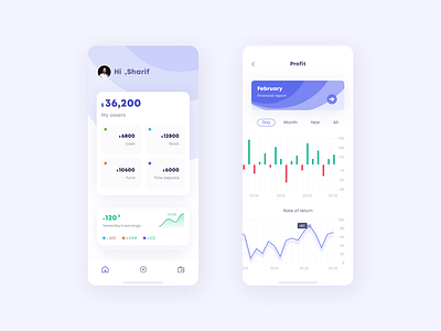 Financing APP design interface ui ux