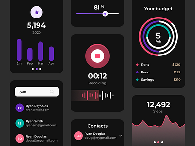 Dark Theme UI app design clean design clean ui dashboard ui elements figma flat minimal ui ui design uiux ux design